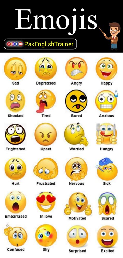 emoticon in English .